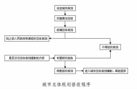 5_副本